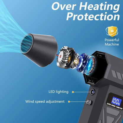 4 Gear Adjustable Turbo Jet Blower