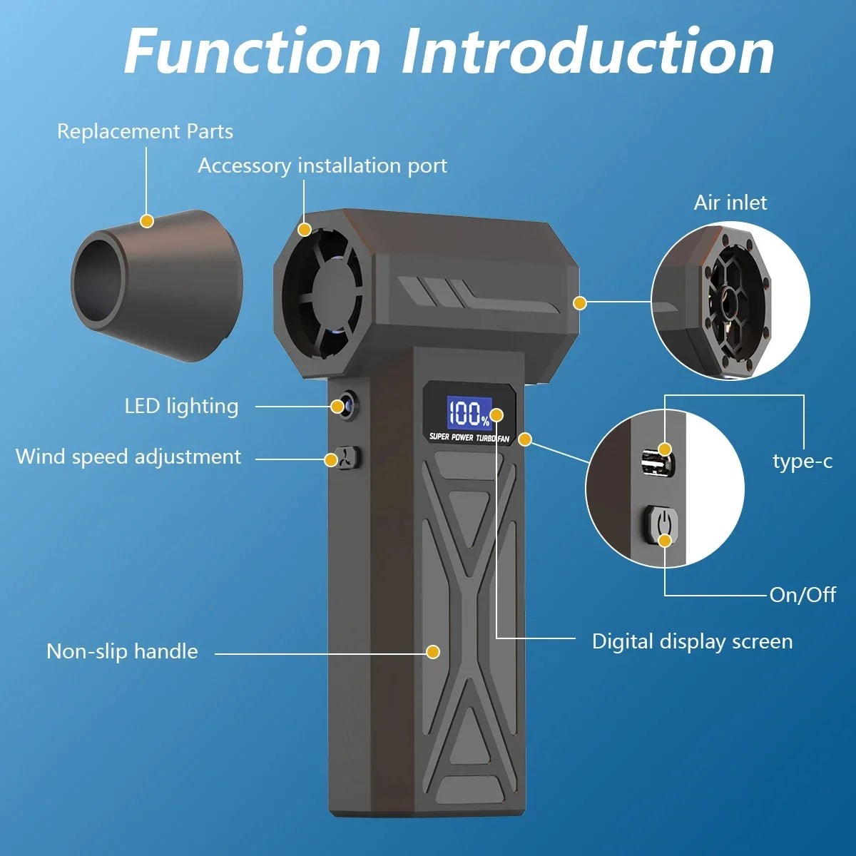 4 Gear Adjustable Turbo Jet Blower